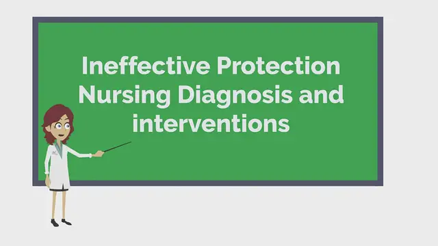 'Video thumbnail for Ineffective Protection Nursing Diagnosis'