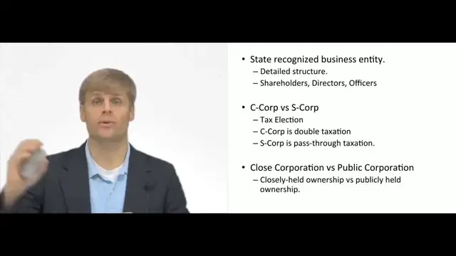 'Video thumbnail for What is a corporation?'