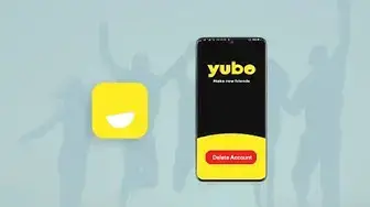 'Video thumbnail for How To Delete Yubo Account'