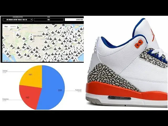 'Video thumbnail for Air Jordan 3 Knicks  | How Many Pairs Made & Should You Cop To Flip?'