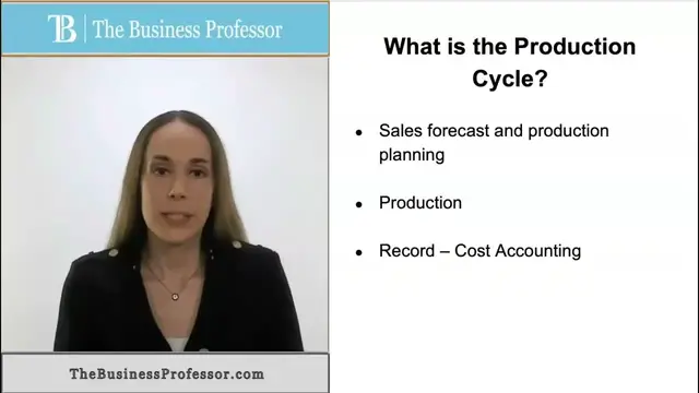'Video thumbnail for Auditing - What is the Production Cycle?'