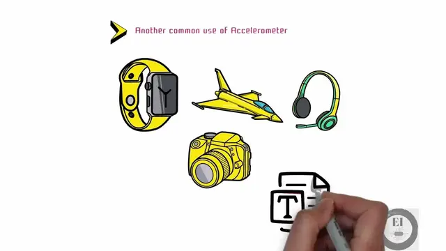 'Video thumbnail for Embedded Development Toolkit (Embedded 101 Course, part 1.5)'