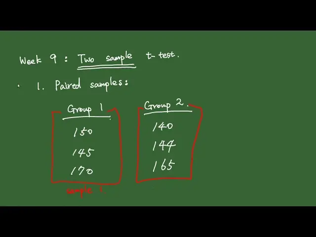 'Video thumbnail for Stat2010 - Week 9 Two sample t-test'