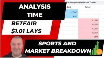 'Video thumbnail for Betfair Trading System $1.01 lays Analysis and Breakdown of over 225000 bets'