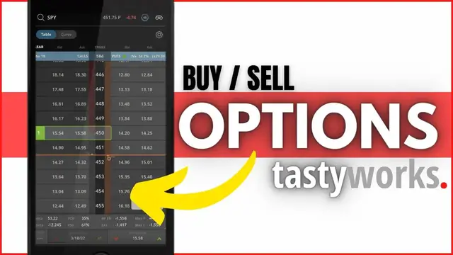 'Video thumbnail for How to Trade Options on the Tastyworks Mobile App'
