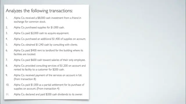 'Video thumbnail for Analysis of the Financial Statement - Example Part 1 of 2'