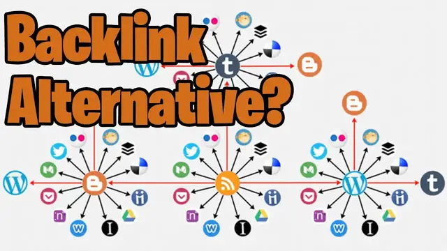 'Video thumbnail for What is a Syndication Network and Why Should I Use One?'
