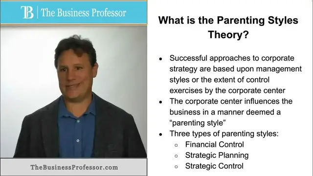 'Video thumbnail for Parenting Styles Theory'