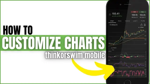 'Video thumbnail for How to Add Studies and Drawing on ThinkorSwim Mobile'