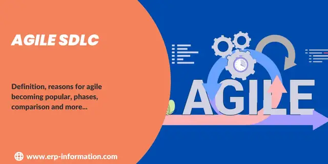 'Video thumbnail for Why is Agile SDLC Becoming a More Popular Model?'