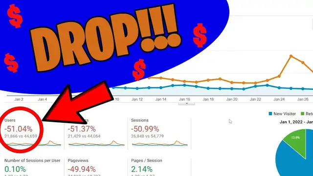 'Video thumbnail for January was a CRAZY Month - Website Income Report'