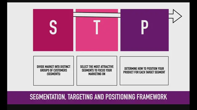 'Video thumbnail for Macro Trends in Fashion Customer Behaviour'