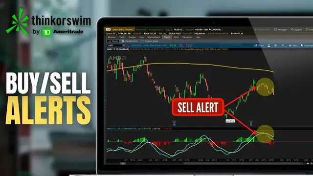 'Video thumbnail for Buy & Sell Alerts within ThinkorSwim | Indicator Alerts'