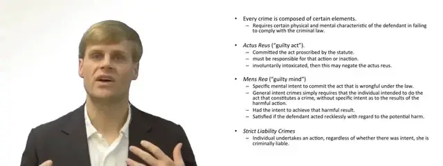 'Video thumbnail for What is Criminal Intent - Mens Rea?'