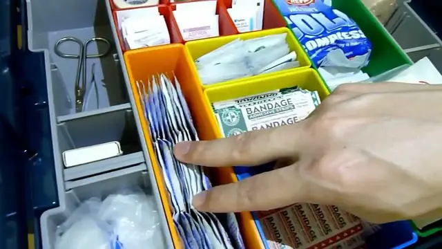 'Video thumbnail for Bosch Click & Go 72-Hour Kit Part 2 - First Aid Kit'