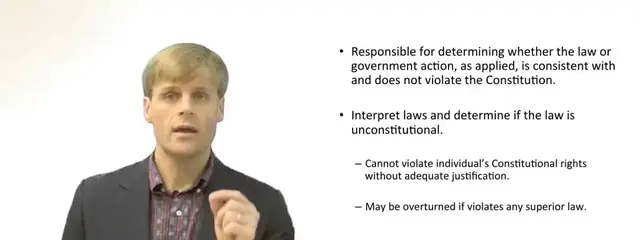'Video thumbnail for Role of Appellate Court in Judicial System'