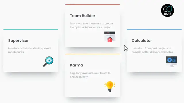 'Video thumbnail for Responsive Four Card feature Section with Html & CSS'