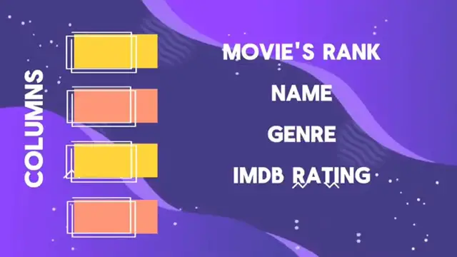 'Video thumbnail for How To Create Stunning Data Comparison Videos Using Just Your Phone!'