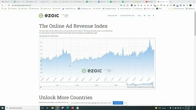 'Video thumbnail for Q1 Ad Rates - Ezoic Shares What to Expect?'
