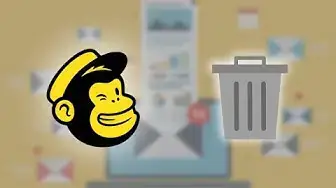 'Video thumbnail for How to Delete a Mailchimp Account'