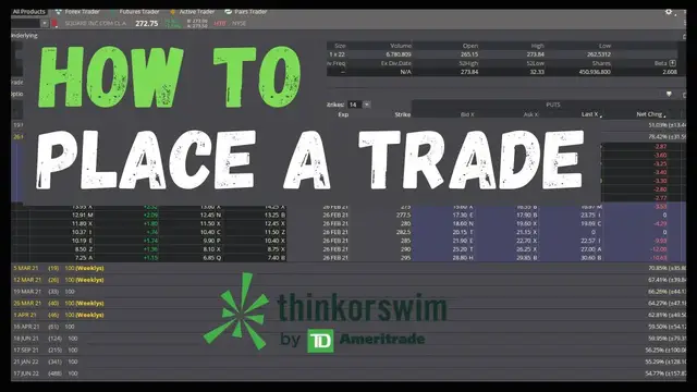 'Video thumbnail for How To Buy & Sell Stock | ThinkorSwim'