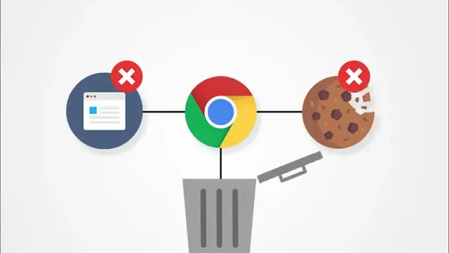 'Video thumbnail for How To Clear Cache in Chrome?'