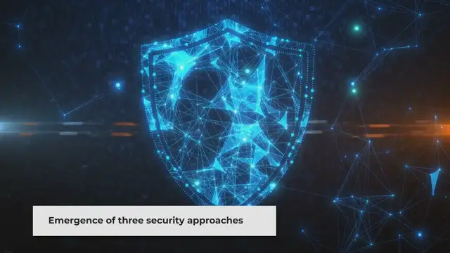 'Video thumbnail for The New Network Security Debate: Best of Breed, Portfolio, or Platform'