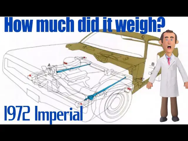 'Video thumbnail for How much did it weigh? 1972 Imperial by Chrysler!'