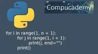 'Video thumbnail for Nested FOR Loops in Python'