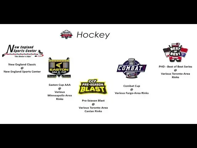 'Video thumbnail for Trending on Travelsports Vol II   Hockey'