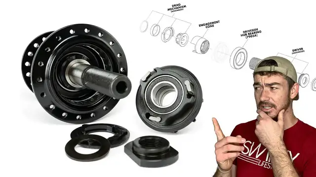 'Video thumbnail for Why do Free Coaster Hubs have adjustable slack?'