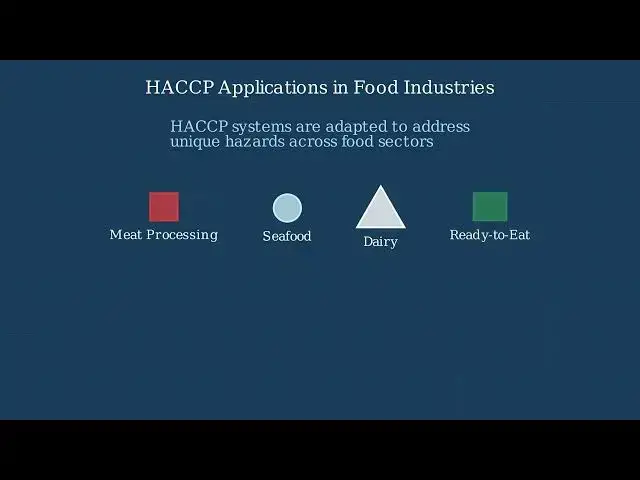 'Video thumbnail for HACCP Explained Food Safety Made Simple'