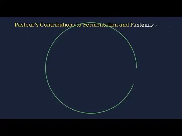 'Video thumbnail for A Brief History of Microbiology'