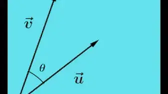 'Video thumbnail for Use Dot Product to Find the Angle between Two 3D vectors'