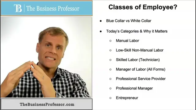 'Video thumbnail for Classes of Employee in Business'