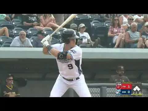 'Video thumbnail for Robby Snelling Strikes Out 9 in 6 Shutout Innings! | 07/25/2023'