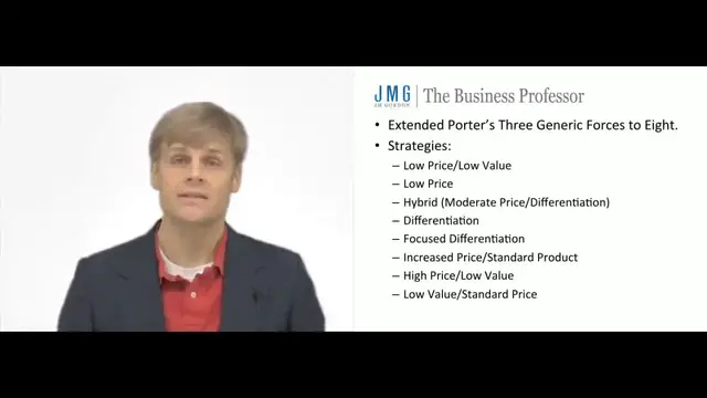 'Video thumbnail for Business Strategy Bowman Clock'