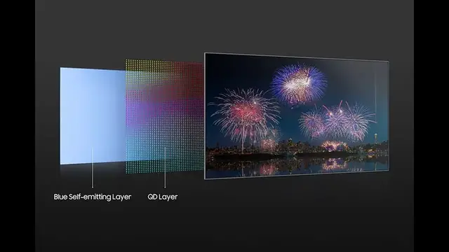 'Video thumbnail for What is QD-OLED: Learn about the smart TV technology of the future'