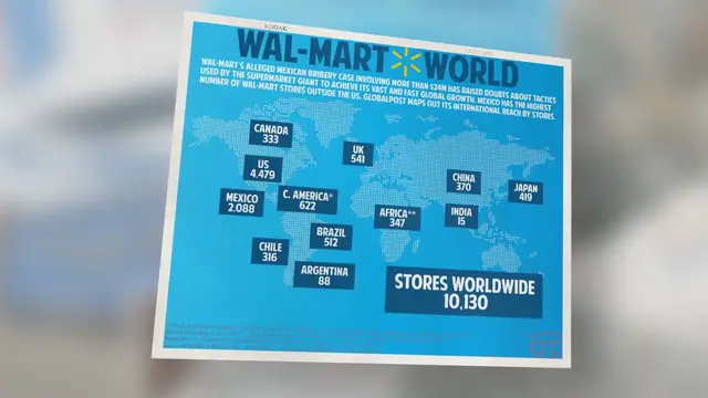 'Video thumbnail for Walmart Drug Policy: Everything We Know!'