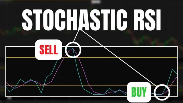 'Video thumbnail for How to Trade using Stochastic RSI (StochRSI)'