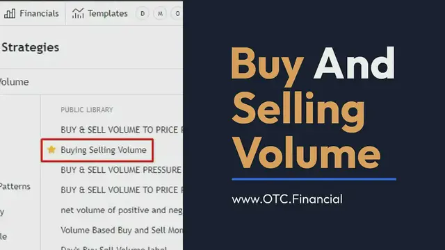 'Video thumbnail for Buy And Selling Volume Indicator'