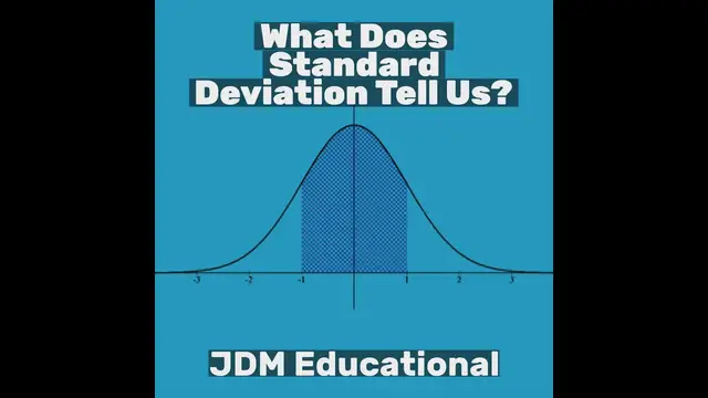 'Video thumbnail for What Does Standard Deviation Tell Us?'
