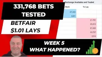 'Video thumbnail for This Sports Betting System has a mind-blowing 331K+ Bets! You won't believe the results!'