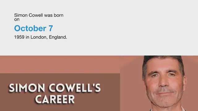'Video thumbnail for Simon Cowell Net Worth | Discover His Net Worth In 2023'