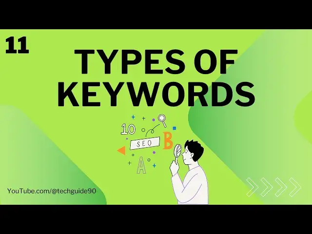 'Video thumbnail for Types Of Keywords | Blogging Mastery Course'