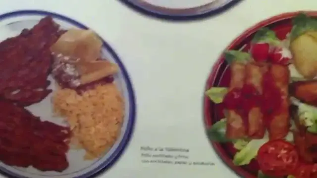 'Video thumbnail for Jalisco Gastronomy & Food | Gastronomía y Comida de Jalisco'