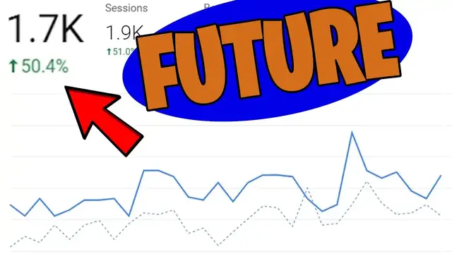 'Video thumbnail for The Future Of Blogging 2021 - What You Need To Know'