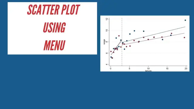 'Video thumbnail for How to Create Scatter Plot in Stata using Menu | Stata Tutorial'