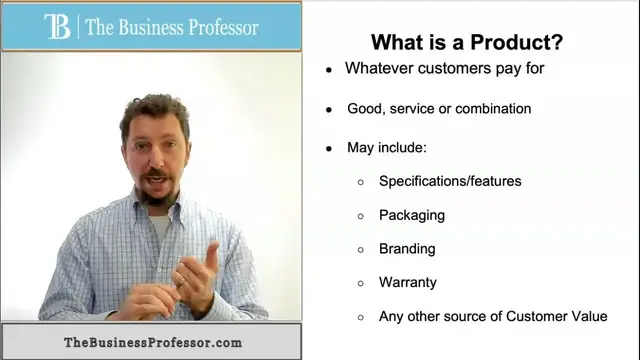 'Video thumbnail for Marketing 4 Ps - What is Product?'