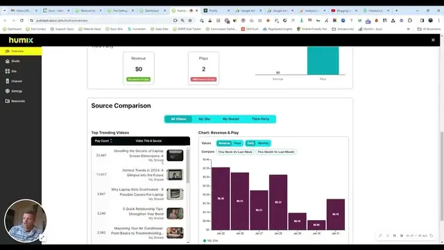 'Video thumbnail for Alternative Method to Earn Money on Ezoic'